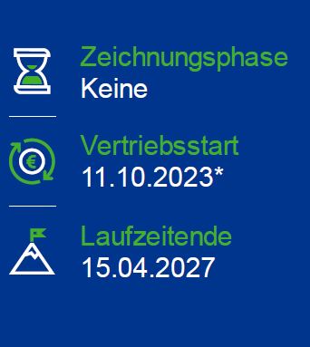 UniEuroRenta Unternehmensanleihen 2027 – auf einen Blick