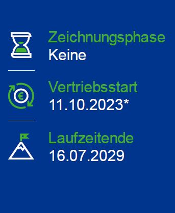 UniEuroRenta Unternehmensanleihen 2029 II – auf einen Blick
